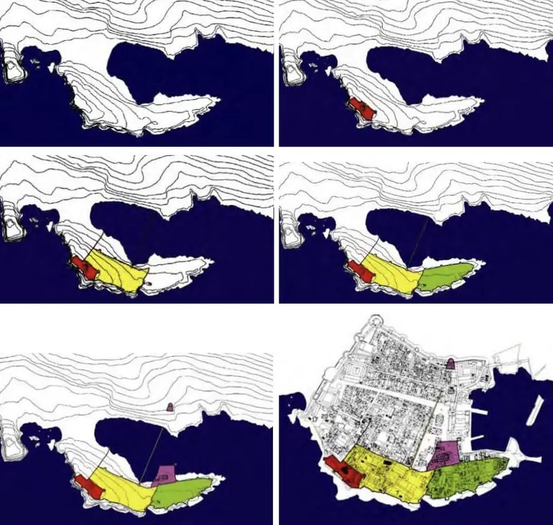 Diagram showing Dubrovnik's city expansion and walls over centuries.