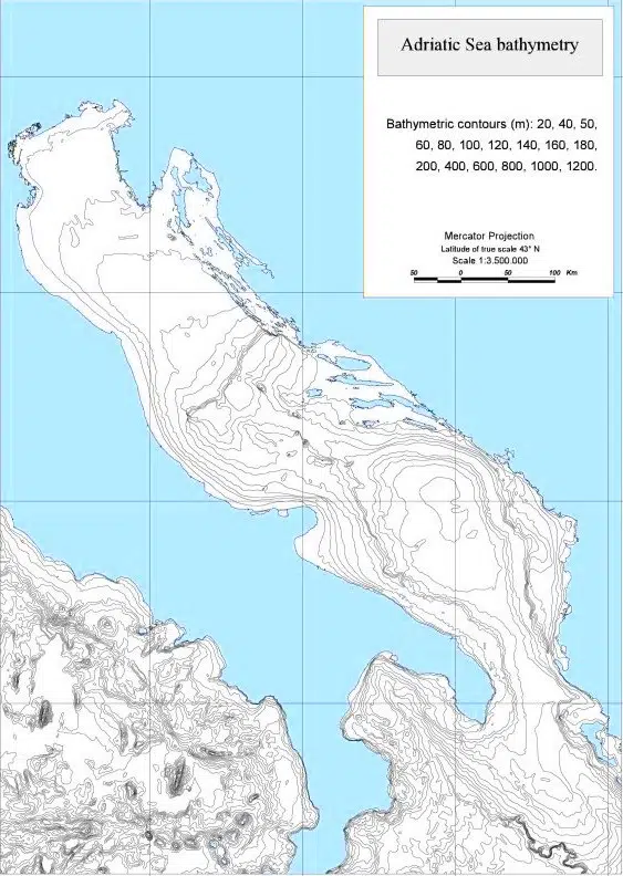 bathymetric